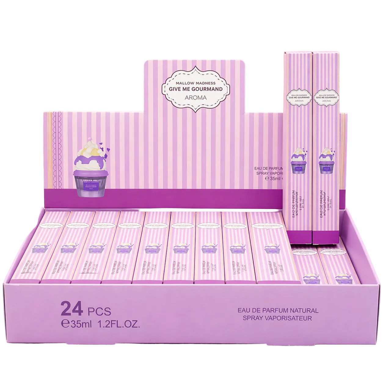 Mallow Madness Fragrance